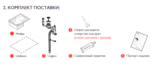 Vivat мойка для кухни